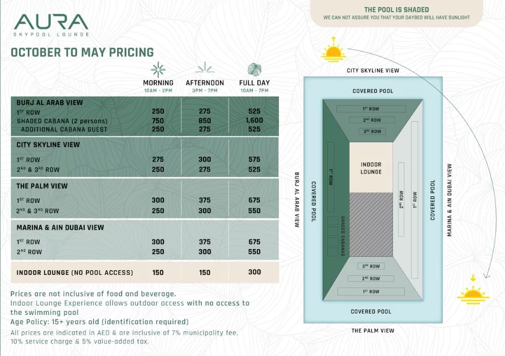 Aura Skypool Eintrittspreise